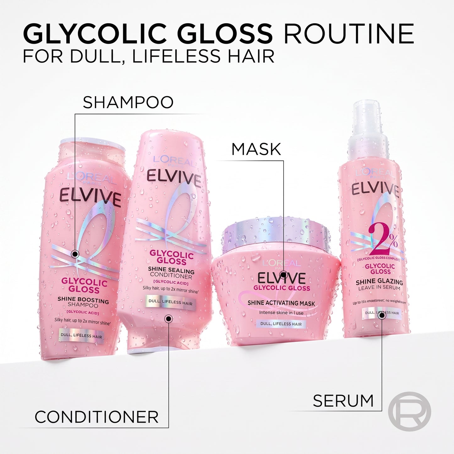 L’Oréal Paris Elvive Glycolic Gloss – Routine Complète